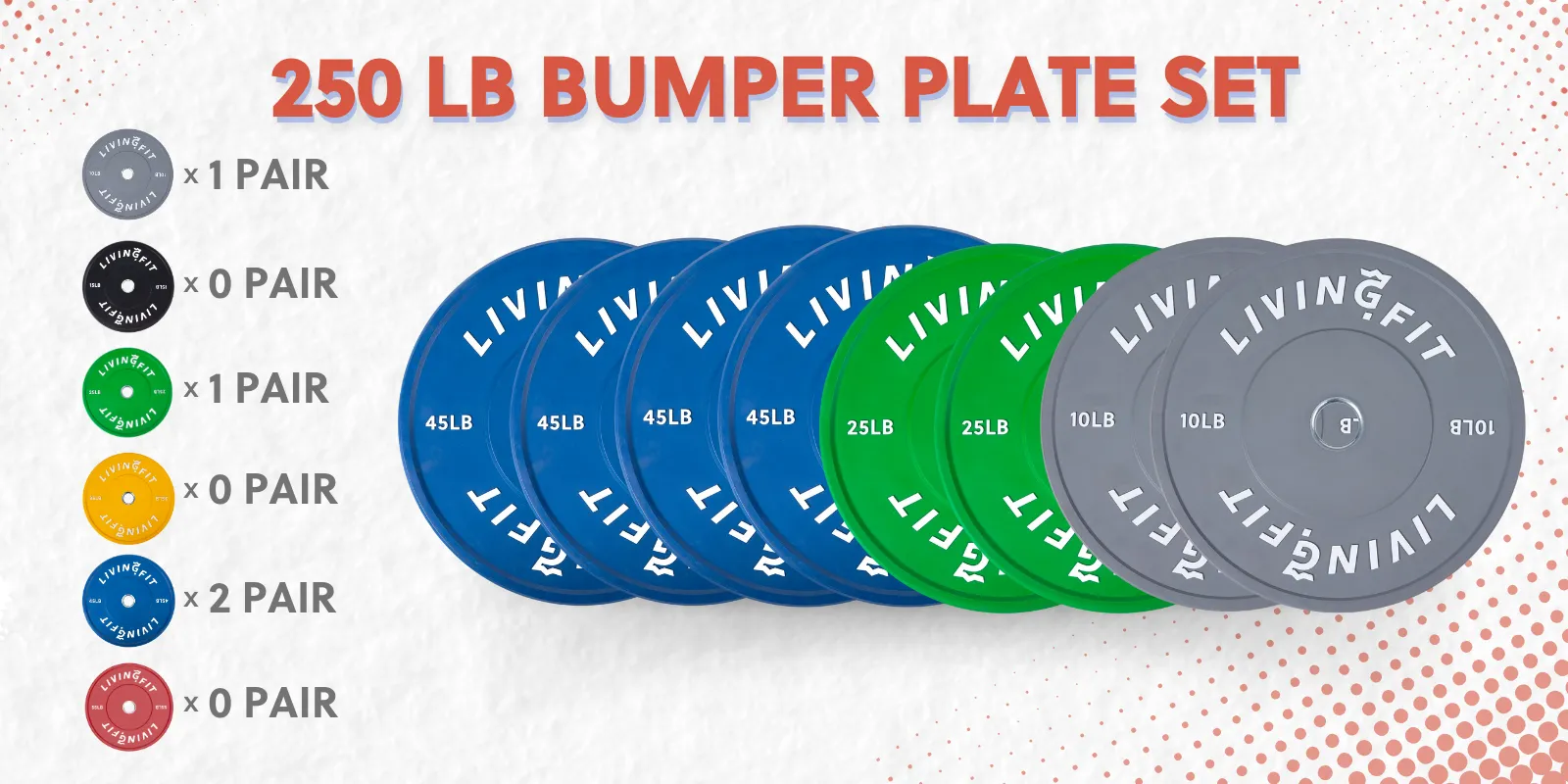 Bumper Plates Pairs